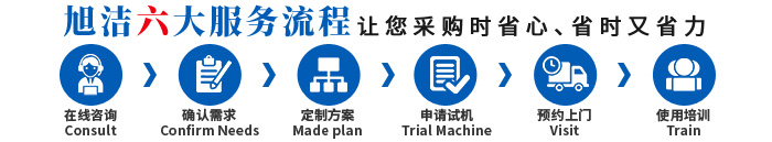 三亞洗地機品牌旭潔電動洗地機和電動掃地車生產(chǎn)廠家南昌旭潔環(huán)保科技發(fā)展有限公司采購服務(wù)流程